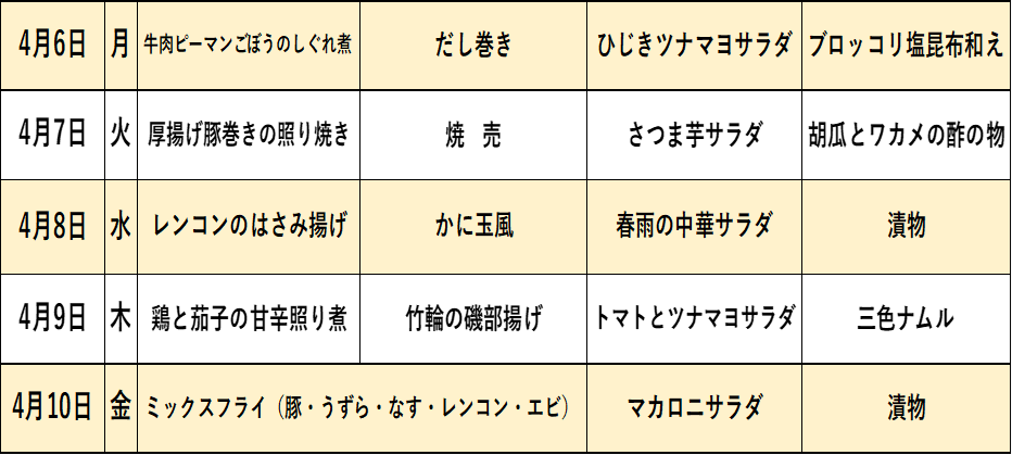 週間のメニュー
